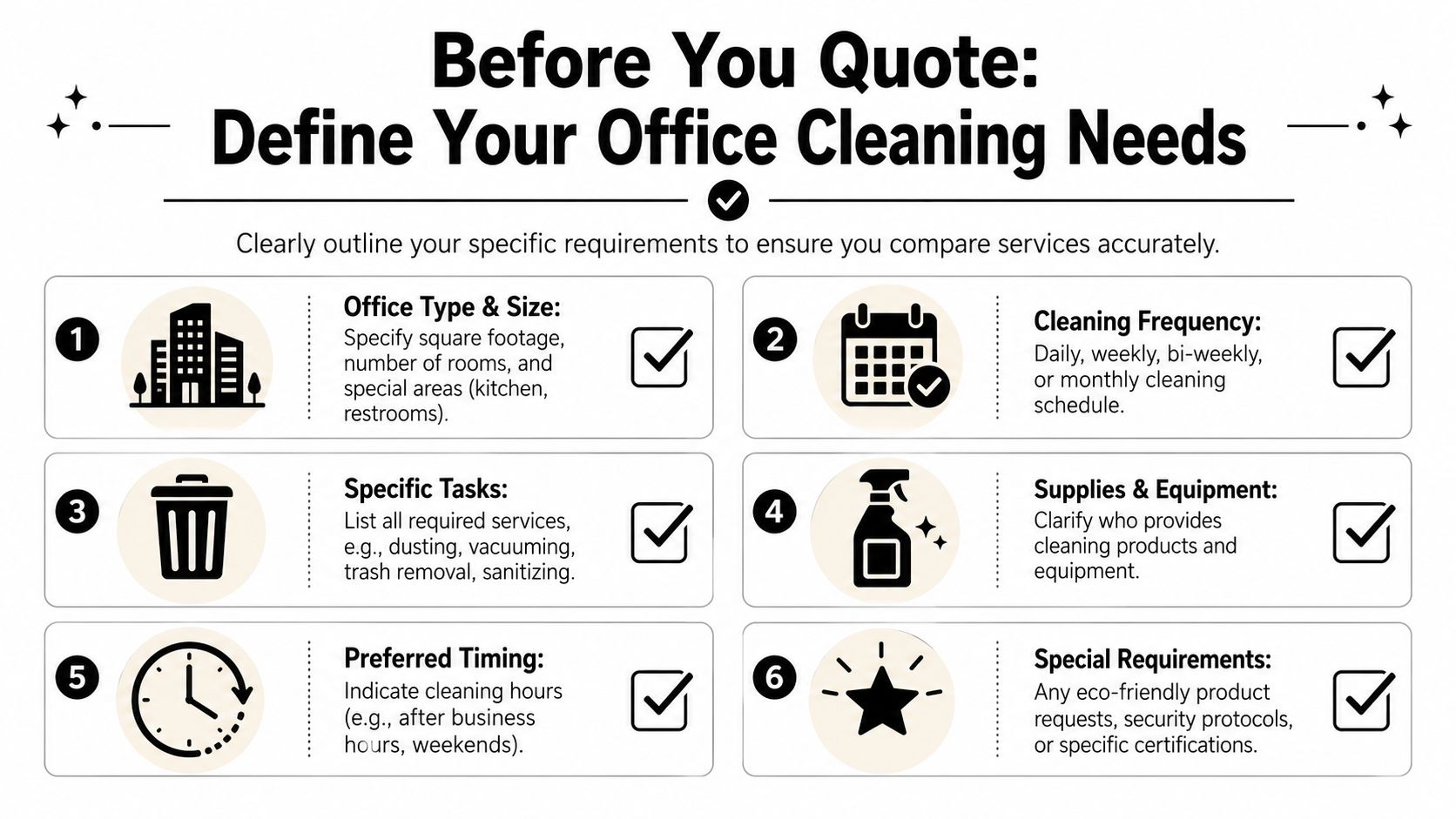 office-cleaning-sale-office-planning Office Cleaning Sale 2026: Compare & Save in Manchester