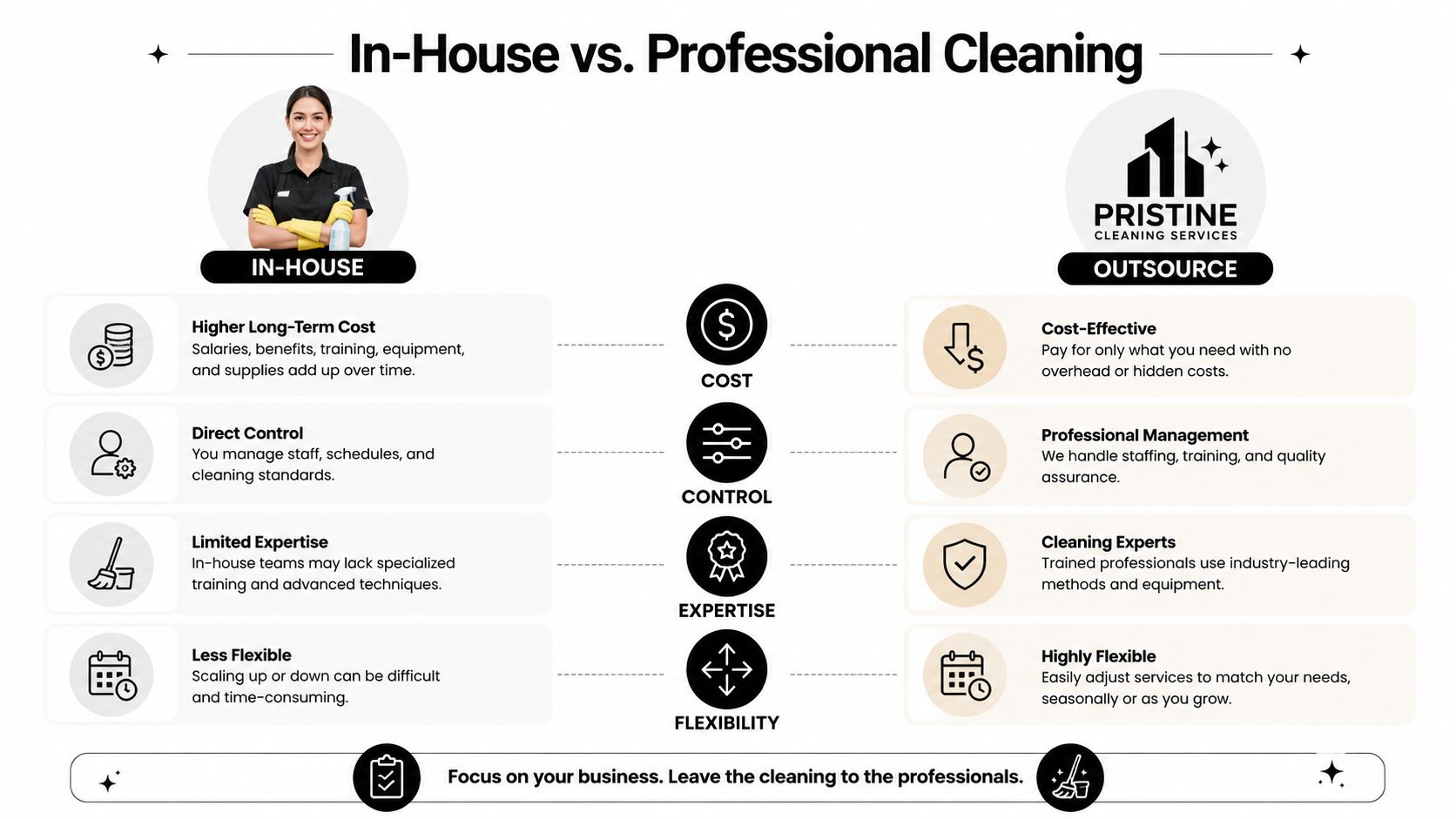 daily-office-cleaning-professional-cleaning Daily Office Cleaning: A Practical Guide for UK Offices