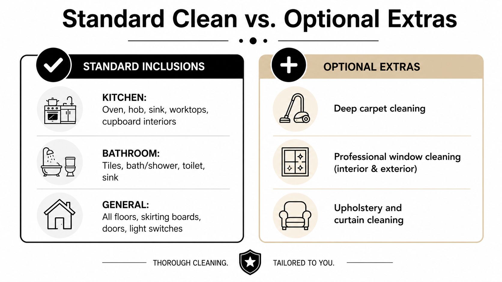 end-of-tenancy-cleaning-prices-manchester-cleaning-services End of Tenancy Cleaning Prices Manchester: 2026 Guide