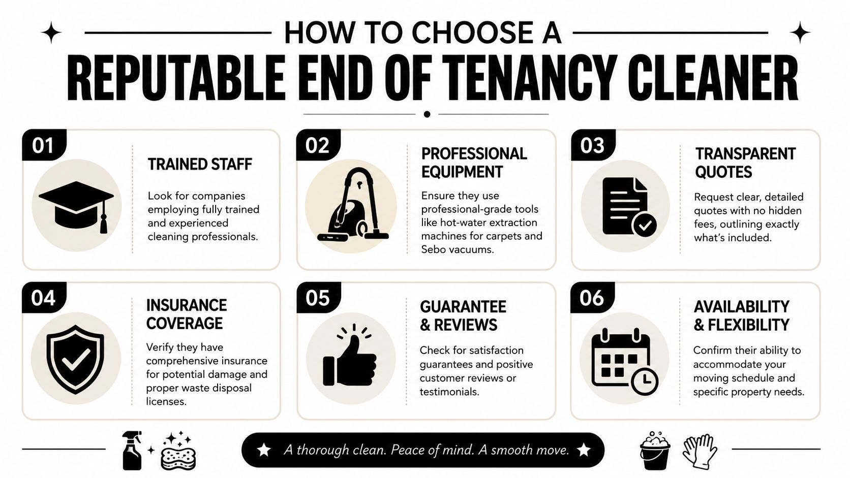 manchester-end-of-tenancy-cleaning-hiring-checklist Manchester End of Tenancy Cleaning: Get Your Full Deposit