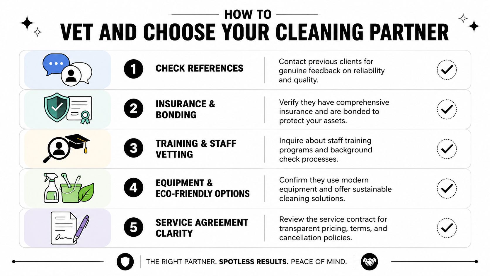 manchester-office-cleaners-vetting-guide Manchester Office Cleaners: Your 2026 Guide