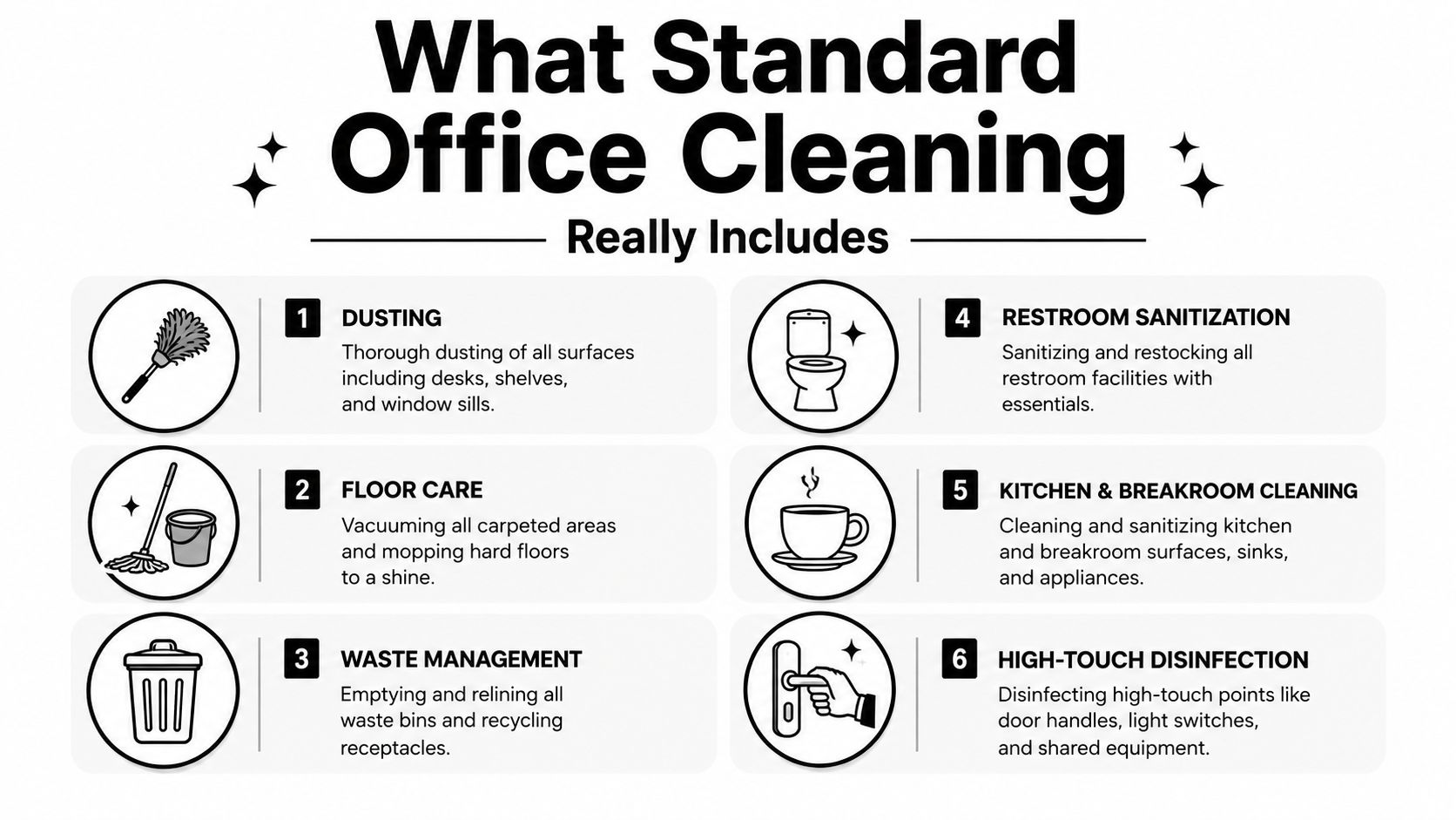office-cleaners-in-manchester-cleaning-services Office Cleaners in Manchester: A Complete Business Guide