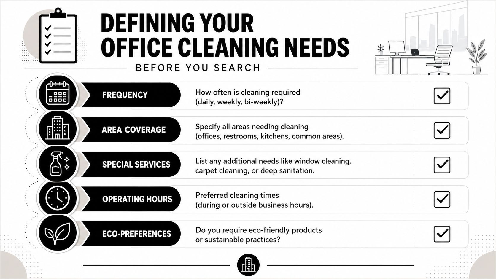 professional-office-cleaners-manchester-cleaning-checklist Professional Office Cleaners Manchester: Your 2026 Guide