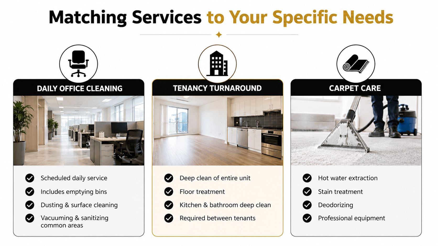 manchester-cleaning-companies-cleaning-services Manchester Cleaning Companies: How to Hire the Right Service