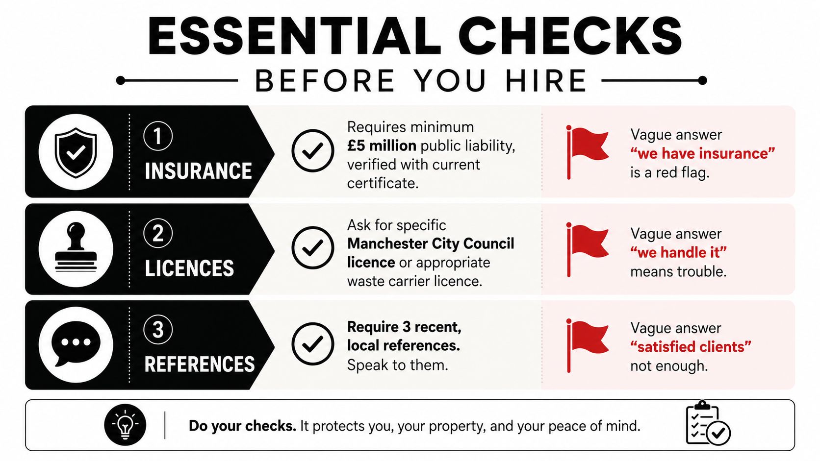 manchester-cleaning-companies-essential-checks Manchester Cleaning Companies: How to Hire the Right Service